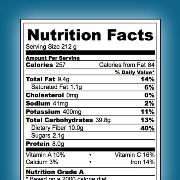 Nutrition facts label