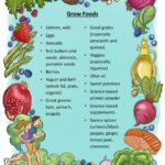 best foods for making children grow taller