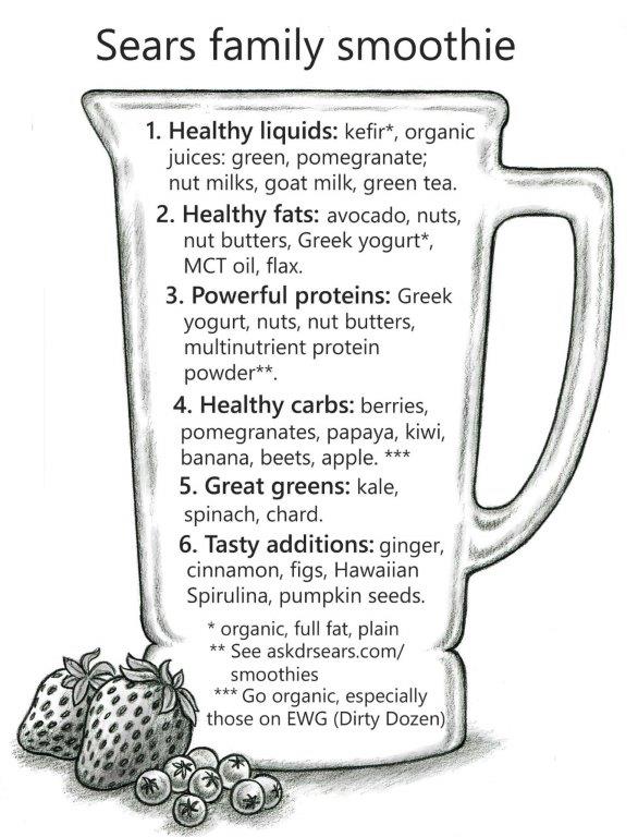 smoothie ingredients for growing kids